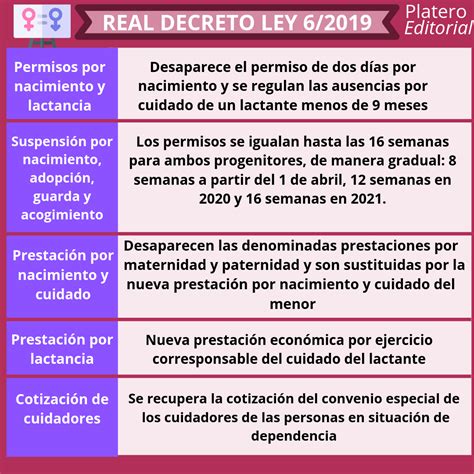 real decreto 45 2019